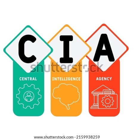 CIA - Central Intelligence Agency acronym. business concept background. vector illustration concept with keywords and icons. lettering illustration with icons for web banner, flyer, landing pag