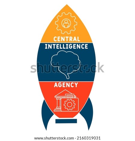 CIA - Central Intelligence Agency acronym. business concept background. vector illustration concept with keywords and icons. lettering illustration with icons for web banner, flyer, landing pag