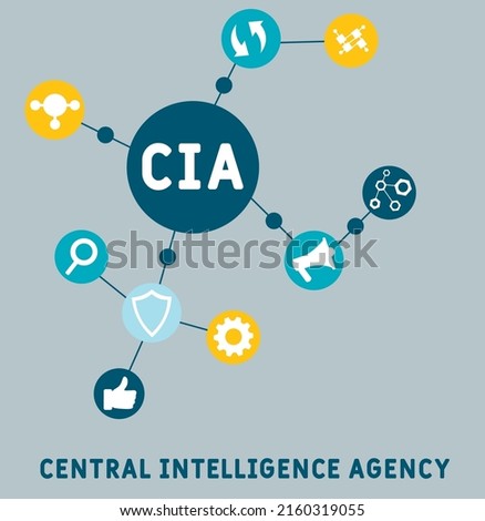 CIA - Central Intelligence Agency acronym. business concept background. vector illustration concept with keywords and icons. lettering illustration with icons for web banner, flyer, landing pag