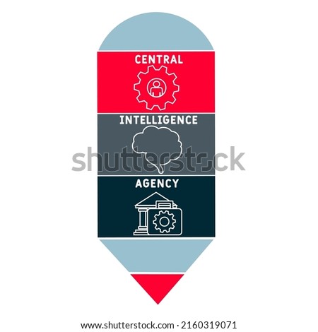 CIA - Central Intelligence Agency acronym. business concept background. vector illustration concept with keywords and icons. lettering illustration with icons for web banner, flyer, landing pag