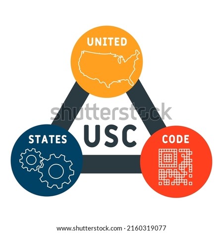 USC - United States Code acronym. business concept background. vector illustration concept with keywords and icons. lettering illustration with icons for web banner, flyer, landing pag