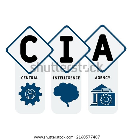 CIA - Central Intelligence Agency acronym. business concept background. vector illustration concept with keywords and icons. lettering illustration with icons for web banner, flyer, landing pag