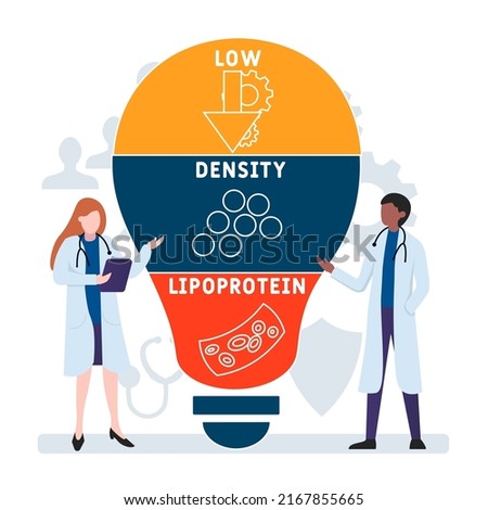 LDL Low-Density Lipoprotein acronym. business concept background. vector illustration concept with keywords and icons. lettering illustration with icons for web banner, flyer, landing pag