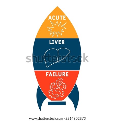 ALF - Acute Liver Failure acronym. business concept background.  vector illustration concept with keywords and icons. lettering illustration with icons for web banner, flyer, landing page