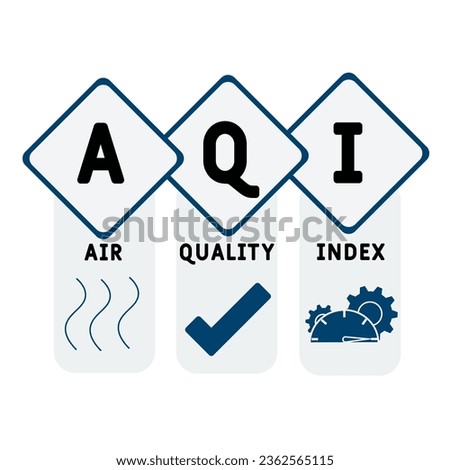 AQI - air quality index acronym. business concept background.  vector illustration concept with keywords and icons. lettering illustration with icons for web banner, flyer, landing