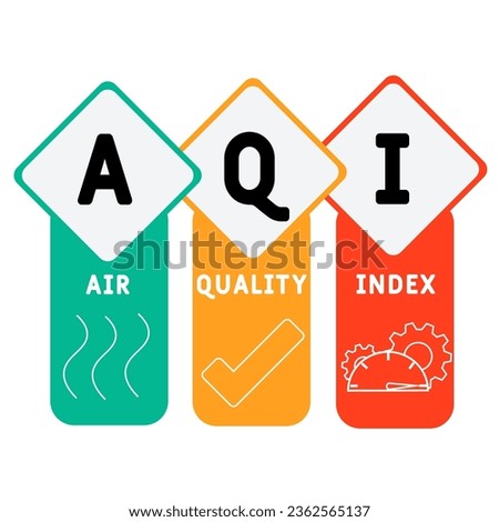AQI - air quality index acronym. business concept background.  vector illustration concept with keywords and icons. lettering illustration with icons for web banner, flyer, landing