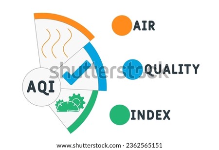 AQI - air quality index acronym. business concept background.  vector illustration concept with keywords and icons. lettering illustration with icons for web banner, flyer, landing