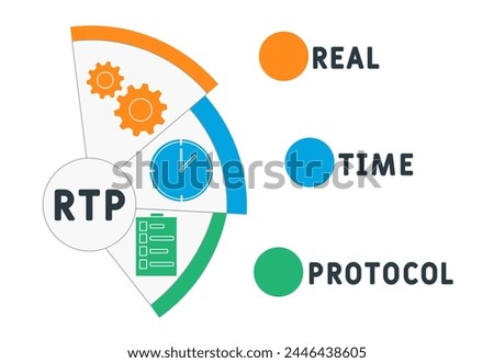 RTP - Real Time Protocol acronym. business concept background. vector illustration concept with keywords and icons. lettering illustration with icon	