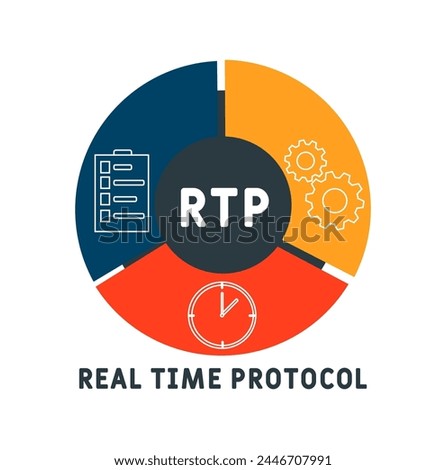 RTP - Real Time Protocol acronym. business concept background. vector illustration concept with keywords and icons. lettering illustration with icon