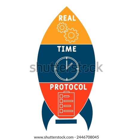 RTP - Real Time Protocol acronym. business concept background. vector illustration concept with keywords and icons. lettering illustration with icon