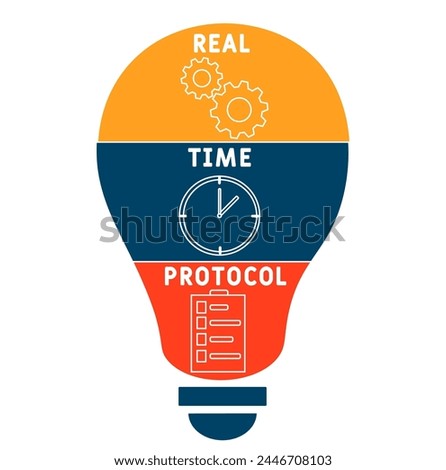 RTP - Real Time Protocol acronym. business concept background. vector illustration concept with keywords and icons. lettering illustration with icon