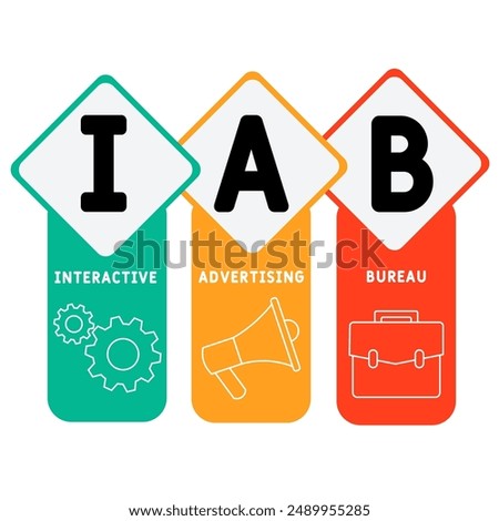 IAB - interactive advertising bureau acronym, concept background. vector illustration concept with keywords and icons. lettering illustration with icons for web banner, flyer
