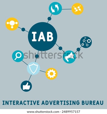 IAB - interactive advertising bureau acronym, concept background. vector illustration concept with keywords and icons. lettering illustration with icons for web banner, flyer