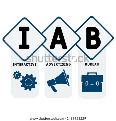 IAB - interactive advertising bureau acronym, concept background. vector illustration concept with keywords and icons. lettering illustration with icons for web banner, flyer