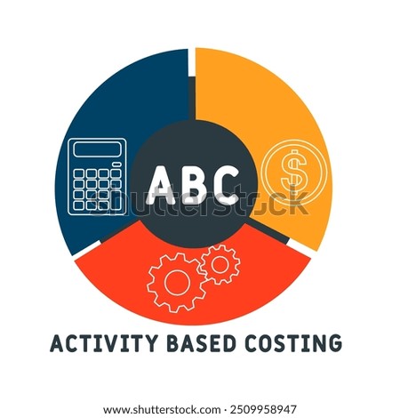 ABC - activity based costing acronym. business concept background. vector illustration concept with keywords and icons. lettering illustration with icons for web banner, flyer, landing