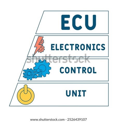 ECU - electronics control unit acronym. business concept background. vector illustration concept with keywords and icons. lettering illustration with icons for web banner, flyer, landing