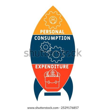 PCE - Personal Consumption Expenditure acronym. business concept background. vector illustration concept with keywords and icons. lettering illustration with icons for web banner, flyer, landing