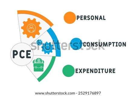 PCE - Personal Consumption Expenditure acronym. business concept background. vector illustration concept with keywords and icons. lettering illustration with icons for web banner, flyer, landing