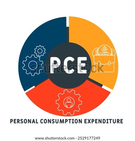 PCE - Personal Consumption Expenditure acronym. business concept background. vector illustration concept with keywords and icons. lettering illustration with icons for web banner, flyer, landing