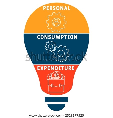 PCE - Personal Consumption Expenditure acronym. business concept background. vector illustration concept with keywords and icons. lettering illustration with icons for web banner, flyer, landing