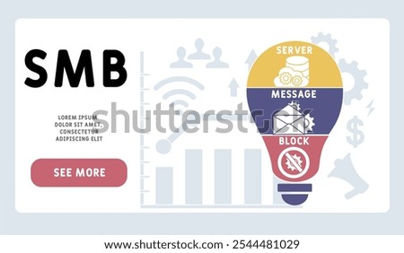 SMB - Server Message Block acronym. business concept background. vector illustration concept with keywords and icons. lettering illustration with icons for web banner, flyer, landing pag