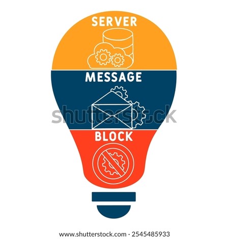 SMB - Server Message Block acronym. business concept background. vector illustration concept with keywords and icons. lettering illustration with icons for web banner, flyer, landing pag