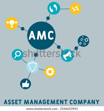 AMC - Asset Management Company acronym. business concept background. vector illustration concept with keywords and icons. lettering illustration with icons for web banner, flyer, landing pag