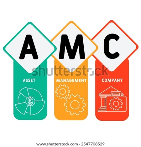 AMC - Asset Management Company acronym. business concept background. vector illustration concept with keywords and icons. lettering illustration with icons for web banner, flyer, landing pag