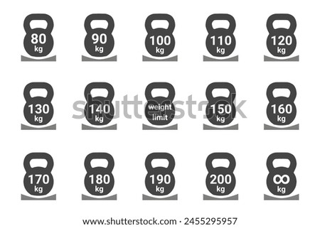 Maximum weight limit sign set. Icons for mattresses, furniture. Vector templates with kettlebell numbers and kilograms. Model without weight load limit