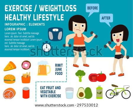 Before And After A Diet And Workout, Health Infographic Elements ...