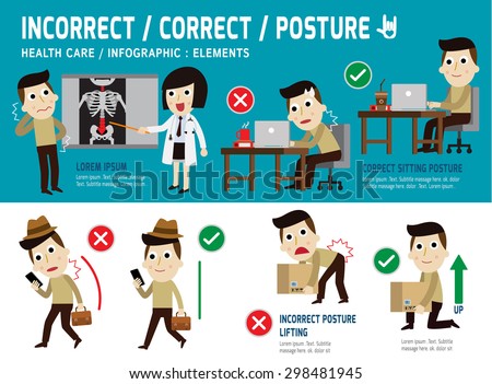 orrect and incorrect posture, infographic element, sitting,lifting,walk, health care concept, vector,flat icons design, medical illustration