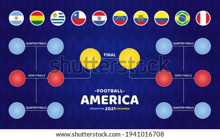 South America Football 2021 Argentina Colombia vector illustration. Copa America 2020 Final stage schedule soccer tournament on pattern background