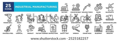 Industrial Manufacturing icon collection set. Containing design industry, technology, manufacturing, factory, industrial