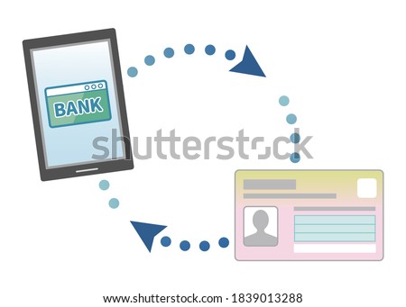 Linking Net Bank and My Number Card. (Smartphone)