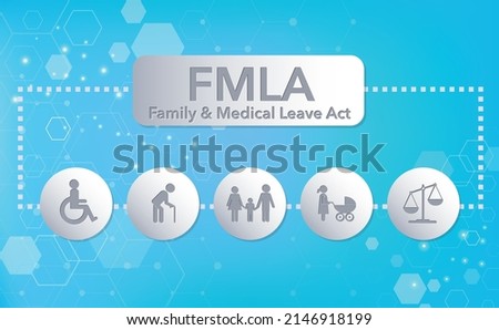 FMLA. Family and medical paid sick leave law with social services icons. Information awareness poster.
