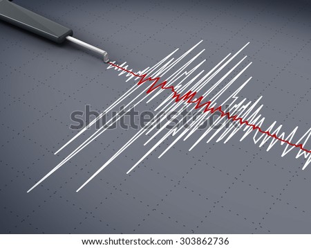 Seismic activity graph showing an earthquake.
