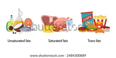 Saturated, unsaturated and trans fats. Choice between healthy and unhealthy food. Fastfood vs nutrient wholesome products. Nutrition poster vector illustration.