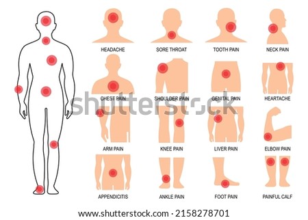 Body pain point injury icon set, anatomy. Sore throat, headache, heartache, neck pain. Medical treatment infographics concept