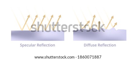 Vector scientific illustration of light reflection, reflection of light. Specular reflection and diffuse reflection isolated on white. Rays, reflexion on mirror surface, scattering on uneven surface.