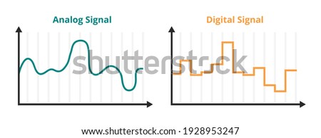 Vector scientific or educational scheme or diagram of the analog signal and digital signal isolated on white. Continuous time-varying signal and discrete signal used to carry data. Physics, technology