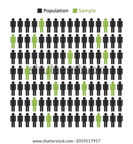 Vector illustration of sample from population isolated on a white background. Simple random sampling from a target population. Group of people and sample selection. Statistical research methodology. 