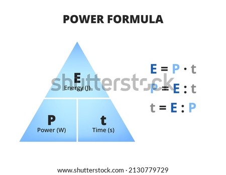 Mechanical power formula triangle or pyramid isolated on a white background. Relationship between energy, power, and time with equations. Consumption of energy per unit of time is power.
