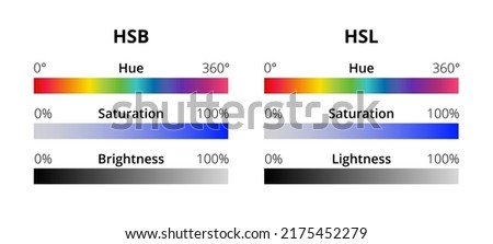 HSB  or HSV and HSL alternative representations of the RGB color model. Hue, saturation, and brightness or lightness. A color slider or color picker in a graphics program isolated on white background. ストックフォト © 