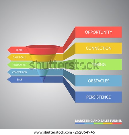 Sales funnel marketing 3d template EPS10 vector illustration