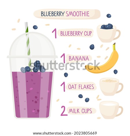 Blueberry banana smoothie recipe. Blueberry plastic smoothie cup and ingredients. Berry, banana, oat flakes, cup of milk. For cafe or restaurant menu. Organic raw shake recipe, Purple smoothie