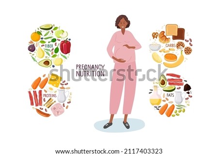 Similar – Image, Stock Photo Nutrition during pregnancy