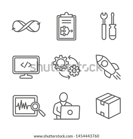 DevOps Icon Set w Plan, Build, Code, Test, Release, Monitor, Operate and Package