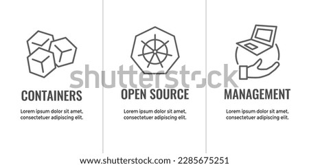 Kubernetes Development Environment Icon Set and Web Header Banner Infographic