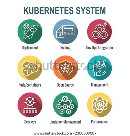 Kubernetes Development and Environment Infographic Icon Set