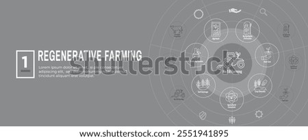 Sustainable Farming Icon Set Shows Maximize Soil Coverage and Integrate Livestock-Examples for Regenerative Agriculture Icon Set and Web Header Banner